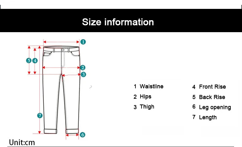 Jean extensible pour hommes, Denim extensible